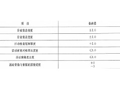 在采購(gòu)防火窗的時(shí)候，應(yīng)了解防火窗哪些規(guī)范要求？