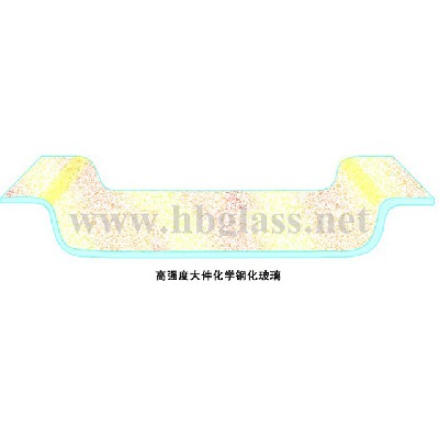 鋼化玻璃（恒?；瘜W鋼化玻璃）